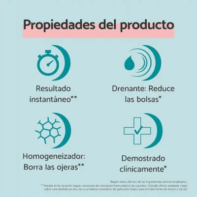 Remescar bolsas y ojeras propiedades