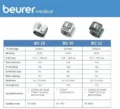 Beurer BC32 comparativa