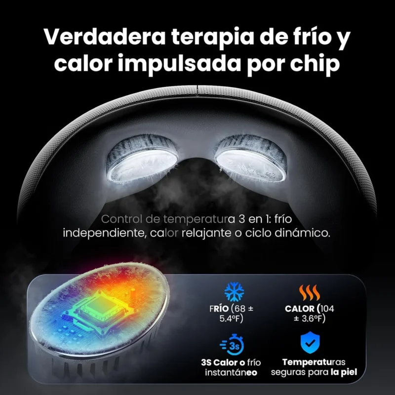 Terapia de frio y calor del Bob and Brad EYEFLOW